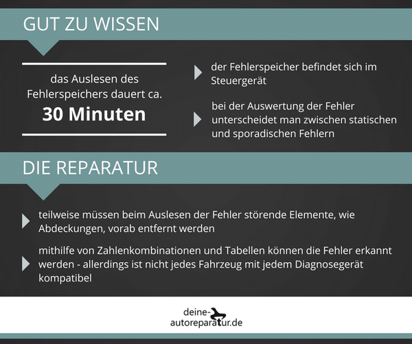 Wunderschne Kosten Fr Fehlerspeicher Auslesen Ebenbild